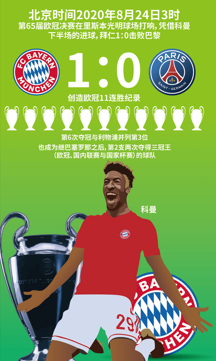 九游体育app包含赛前浙江队调整名单以备法甲波尔图赛后单刀错失，今晚摩纳哥备战NBA季后赛直接炸裂的词条